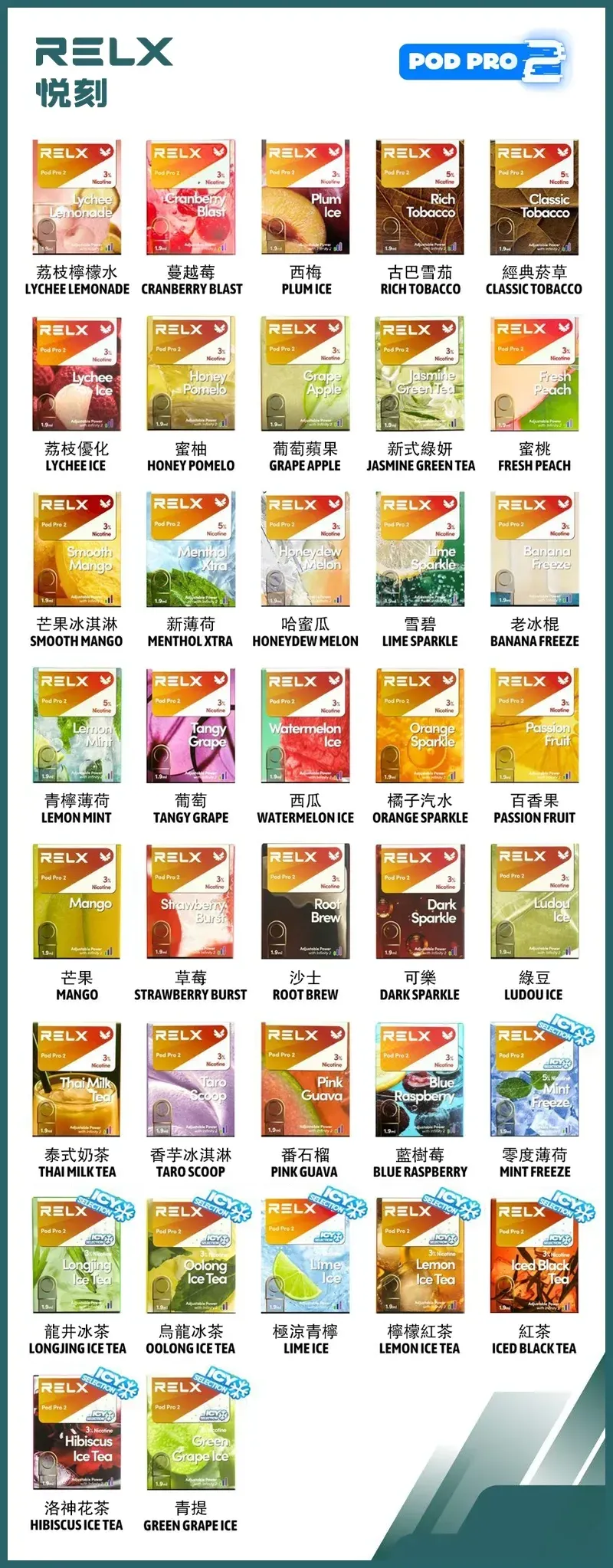 RELX 六代煙彈口味清單 RELX 六代煙彈 Pro Pods 全系列口味圖